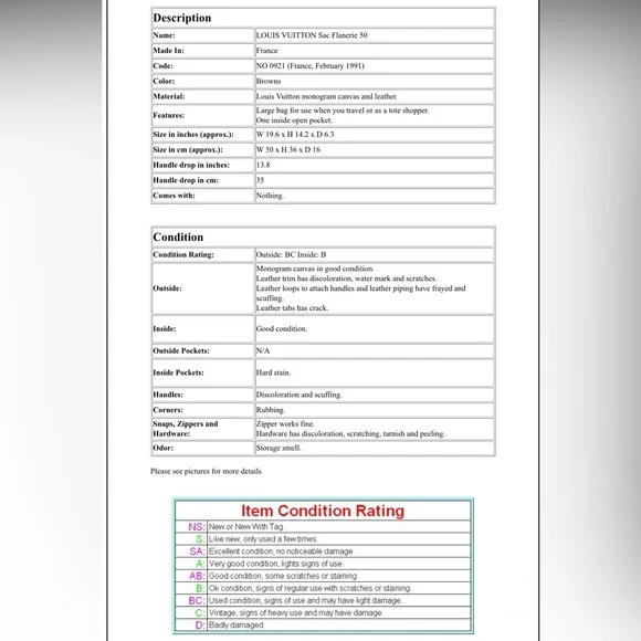 Louis Vuitton Brown Monogram Shoulder Bag - Picture 16 of 16